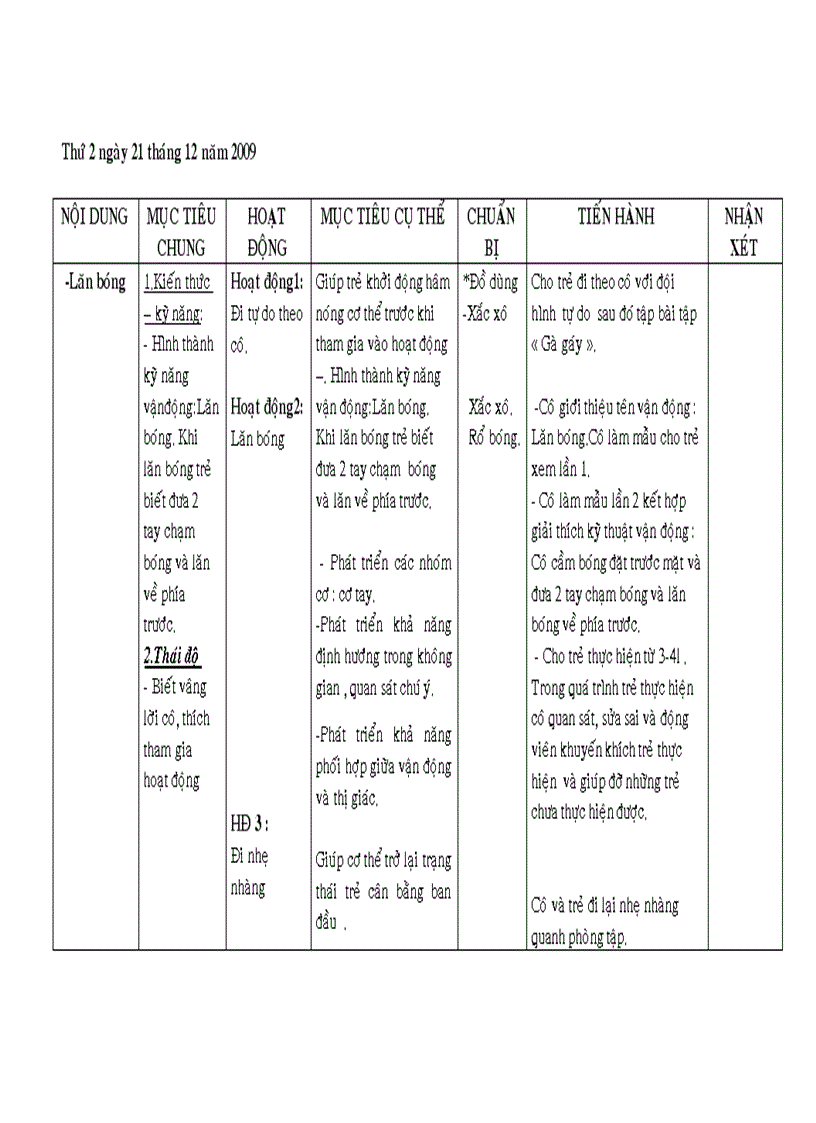 Ke hoach tuan 4 5 tháng 11 nha tre