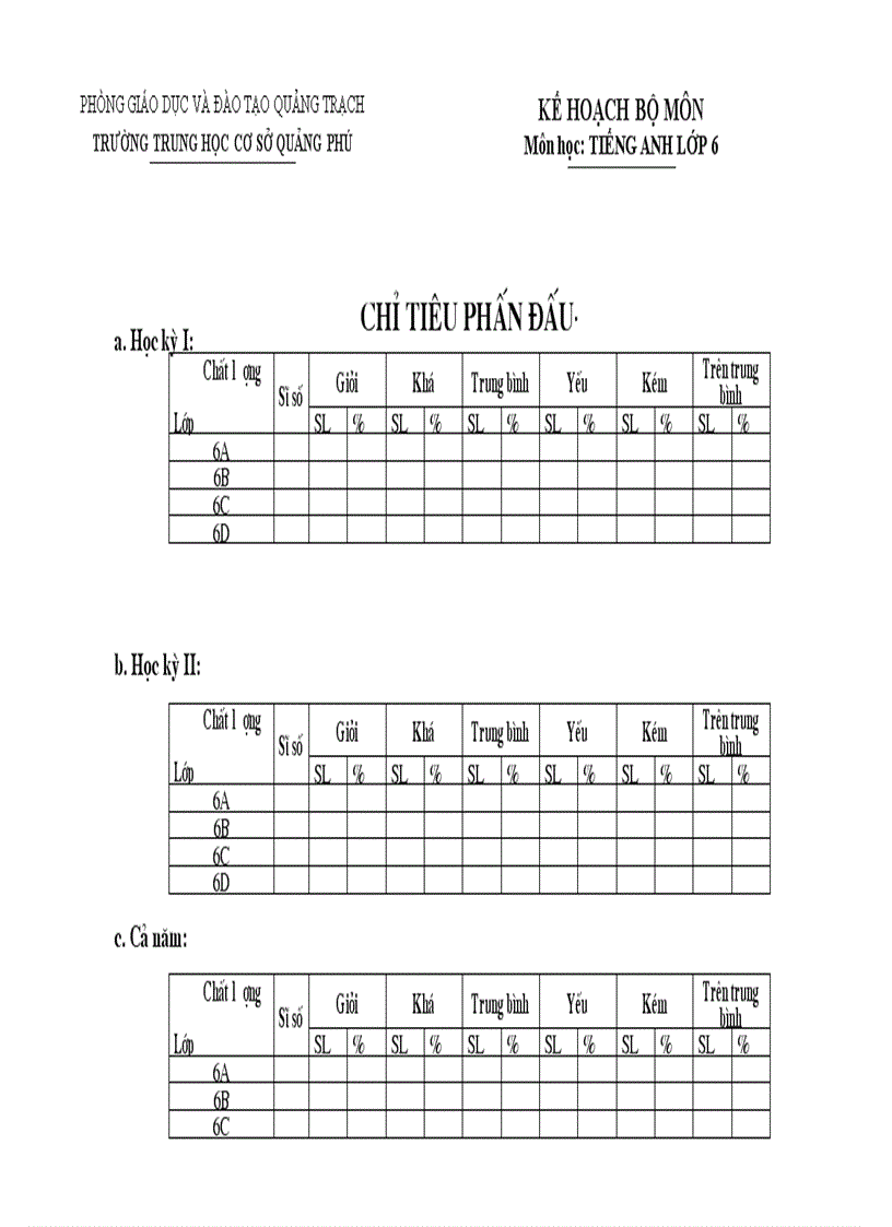 Kế hoạch bộ môn Tiếng Anh 6 năm học 2011 2012