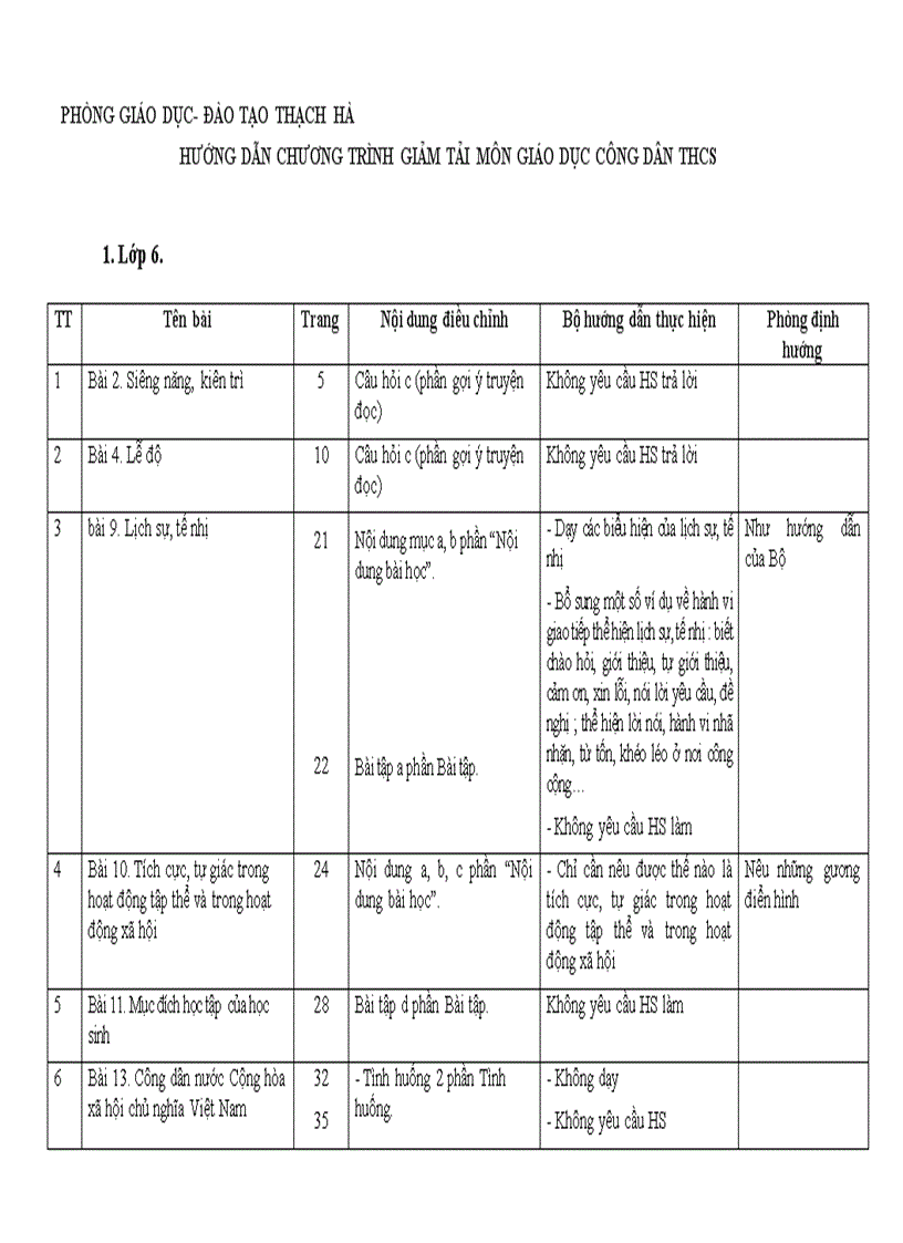 Hướng dẫn giảm tải GDCD