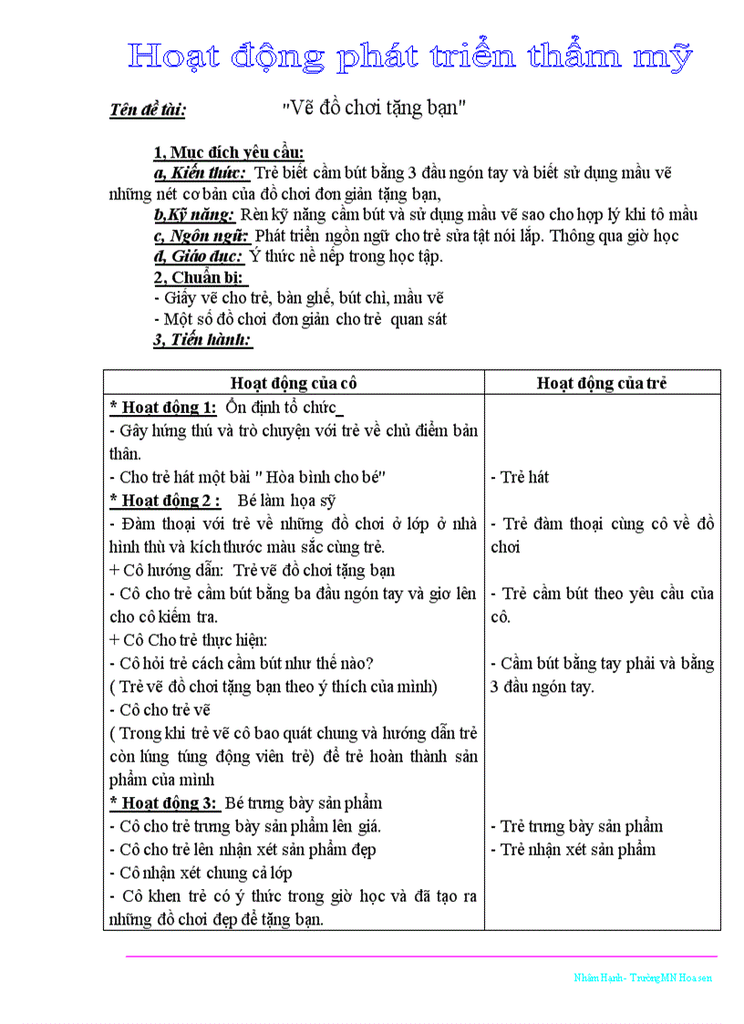 Hoat dong phat trien tham my