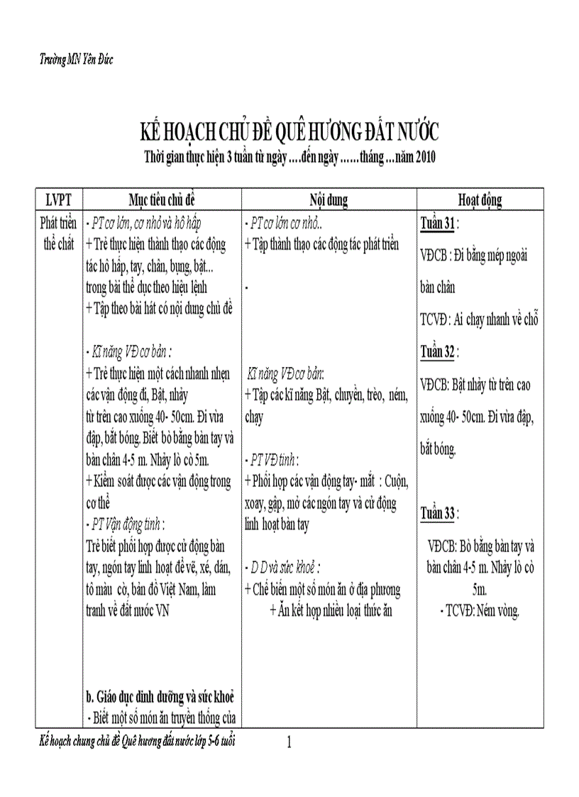 Kế hoạch chung chủ đề 9 Quê hương đất nước lớp 5 6 tuổi trường MN Yên Đức