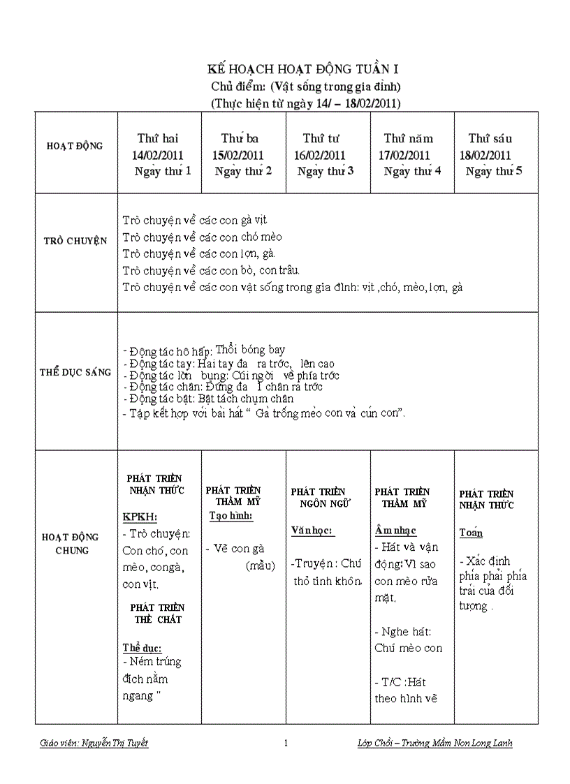 Giao an dong vat lop choi