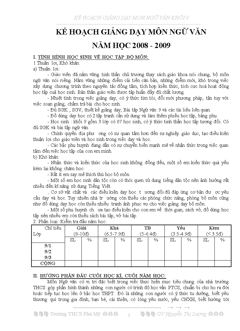 Ke hoach giang day ngu van 9 nam hoc 2008 2009