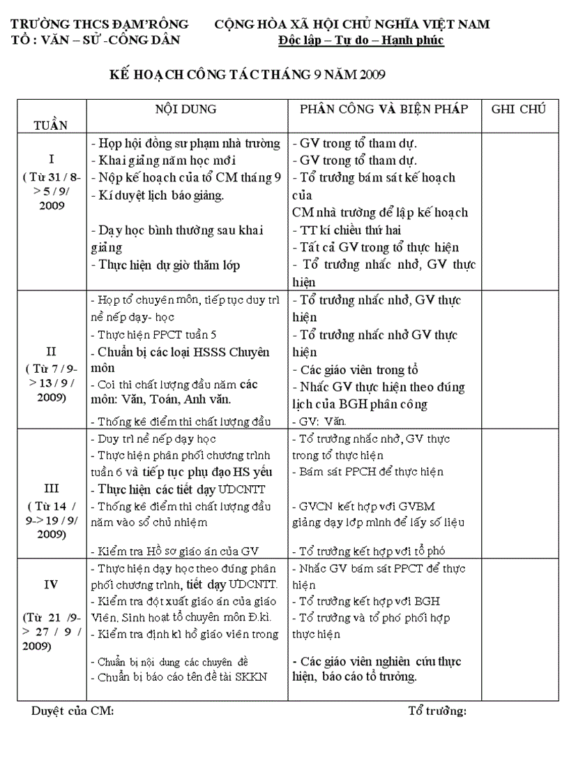 Kế hoạch tháng của tổ