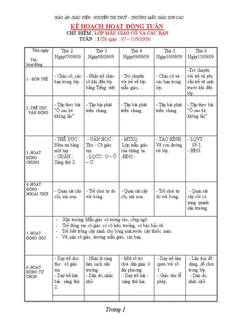 Giáo án mẫu giáo cực hay