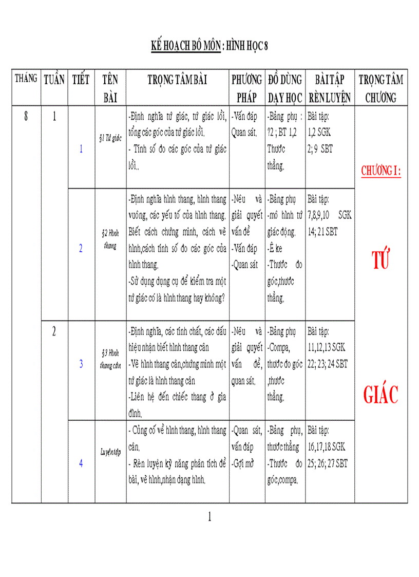 Kê hoạch bộ môn hình học 8