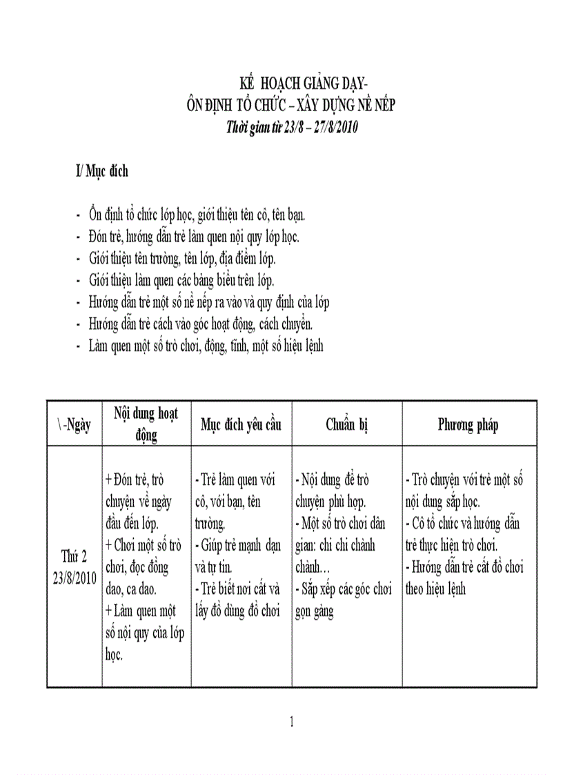 Kế hoạch giảng dạy năm học 2010 2011