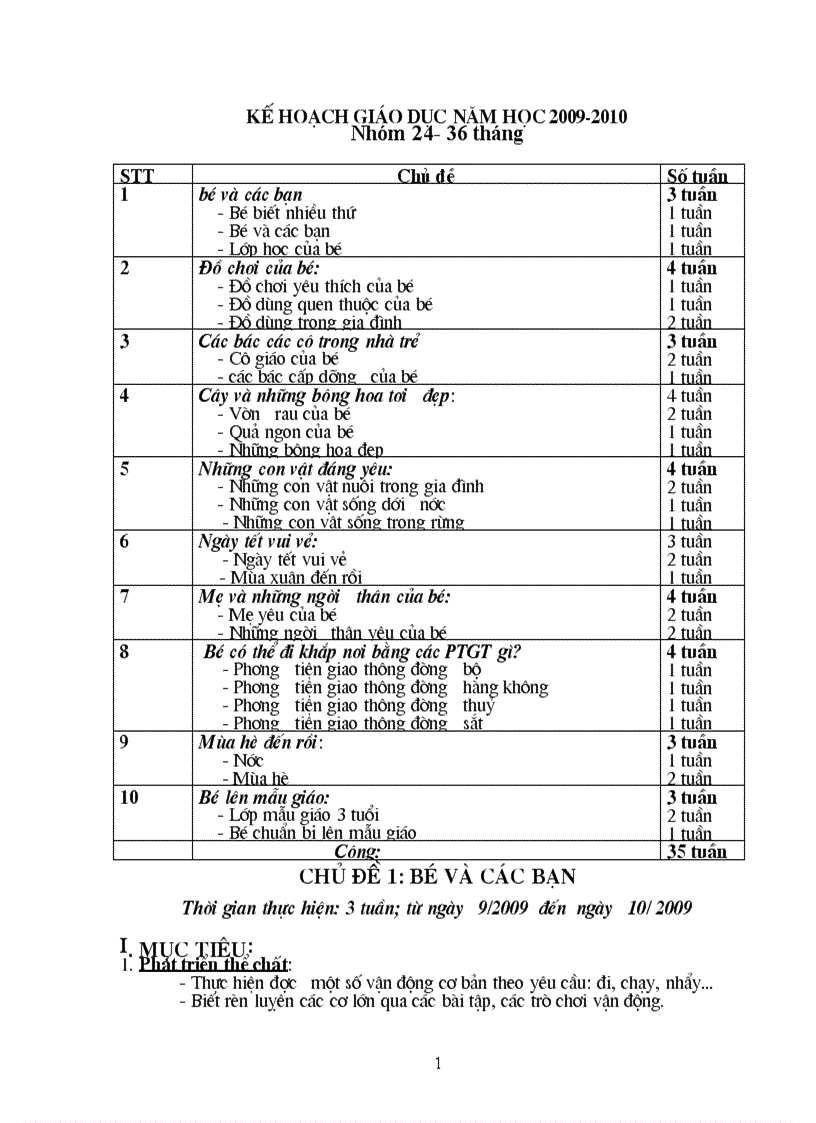 Ke hoach nha tre 24 36 tháng nam 2009 2010