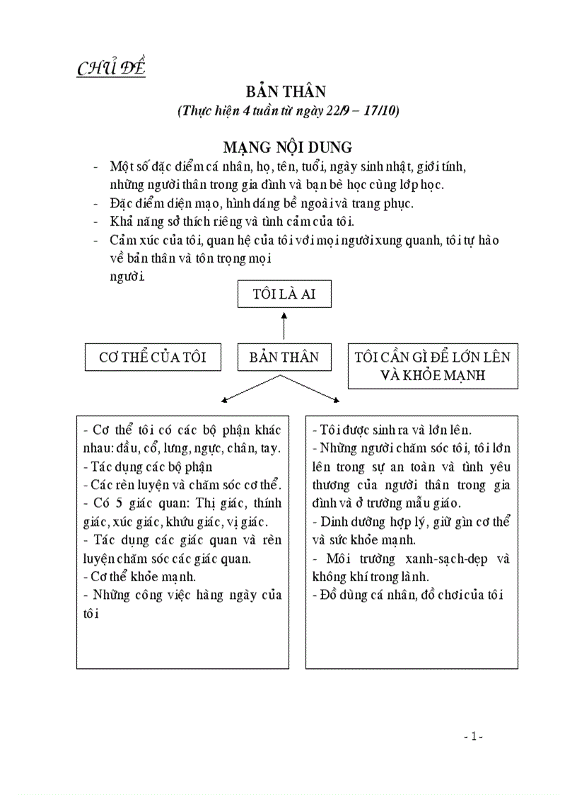 Giáo án mầm non cực hot