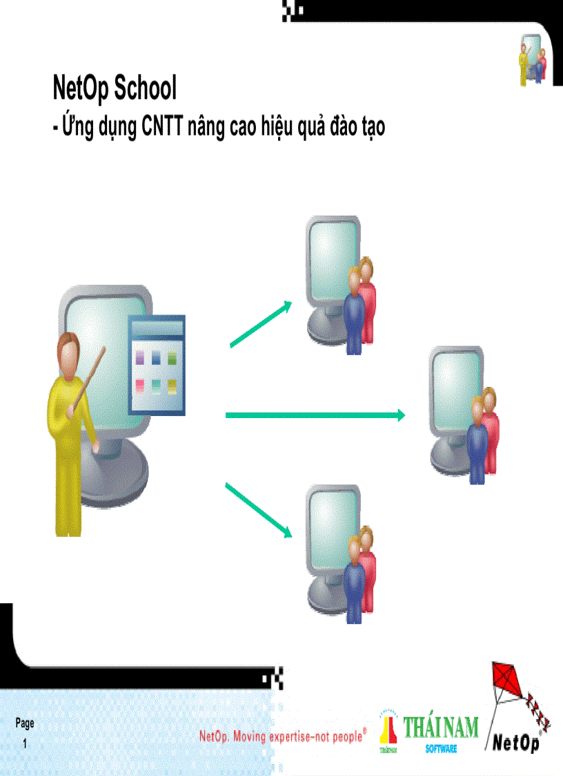 Hướng dẫn sử dụng Netop School