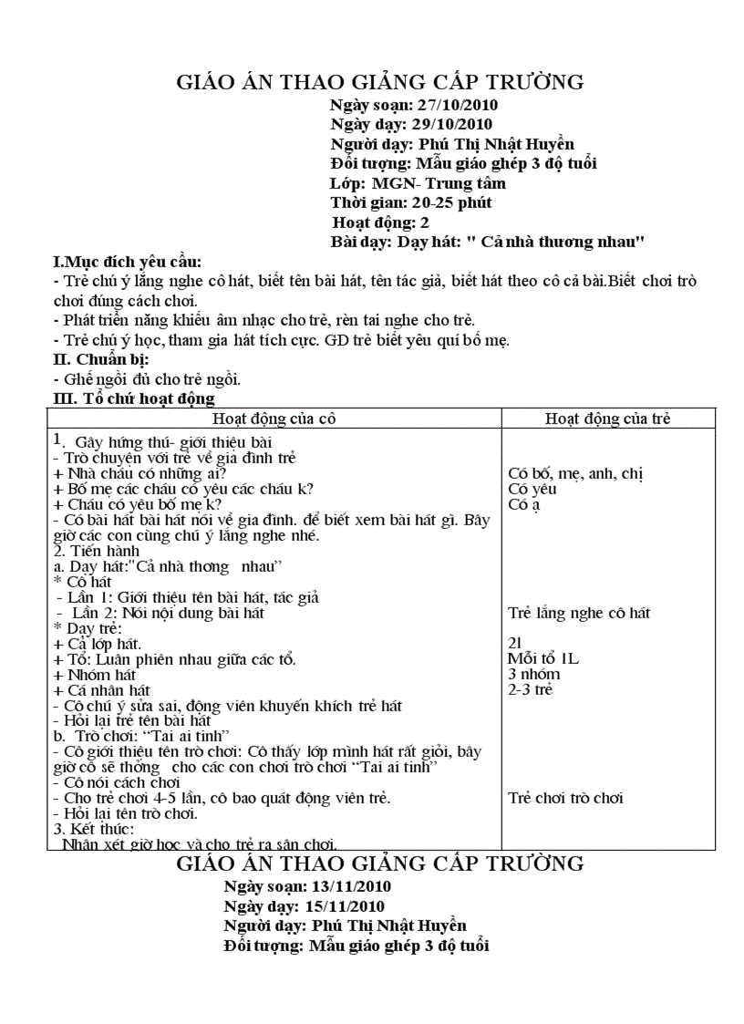 Giao an mau chuong trinh 150 buoi