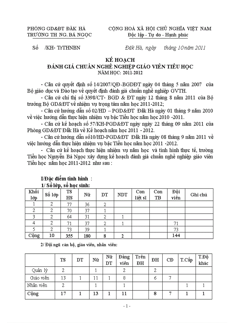 Kế hoạch đánh giá chuẩn nghề nghiệp giáo viên tiểu học năm học 2011 2012