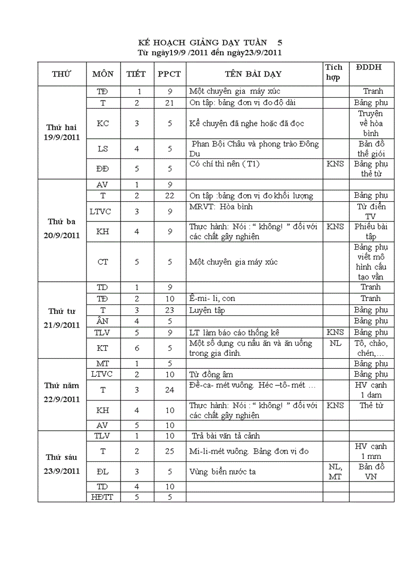 Giáo án lớp 5 t5