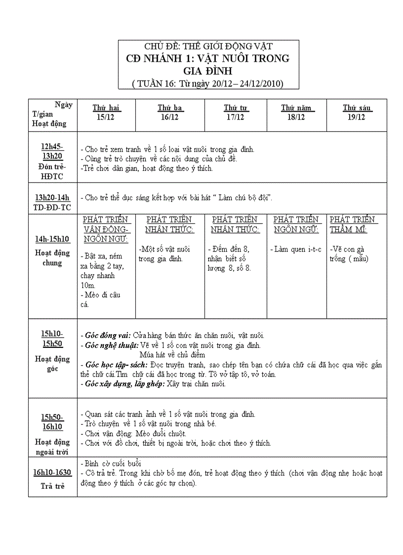 TGĐV 1 tuần 16