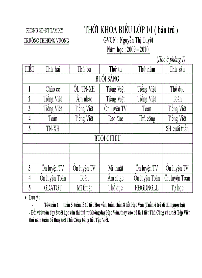 Thời khoá biểu năm học 2009 2010