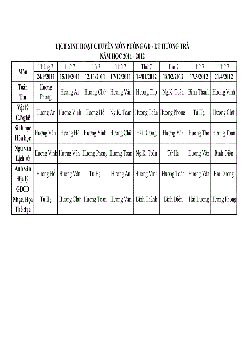 Lịch sinh hoạt chuyên môn liên trường NH 2011 2012