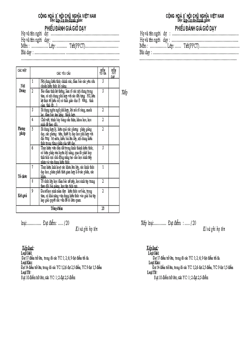 Phiếu đánh giá giờ dạy năm học 2011 2012