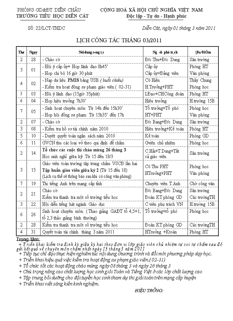 Lịch công tác tháng 3 năm 2011