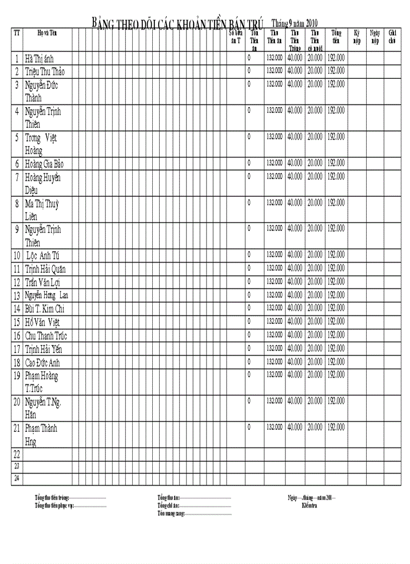 Sổ theo dõi bán trú