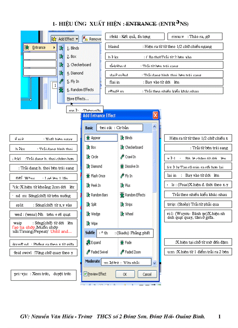 Một số hiệu ứng powerpoint thường dùng