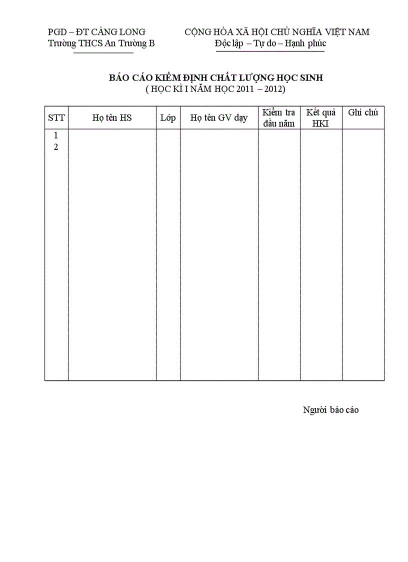 Mẫu báo cáo kiểm định chất lượng HS