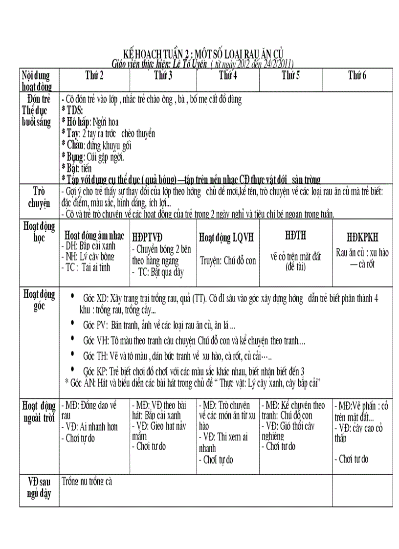 Một số loại rau ăn củ