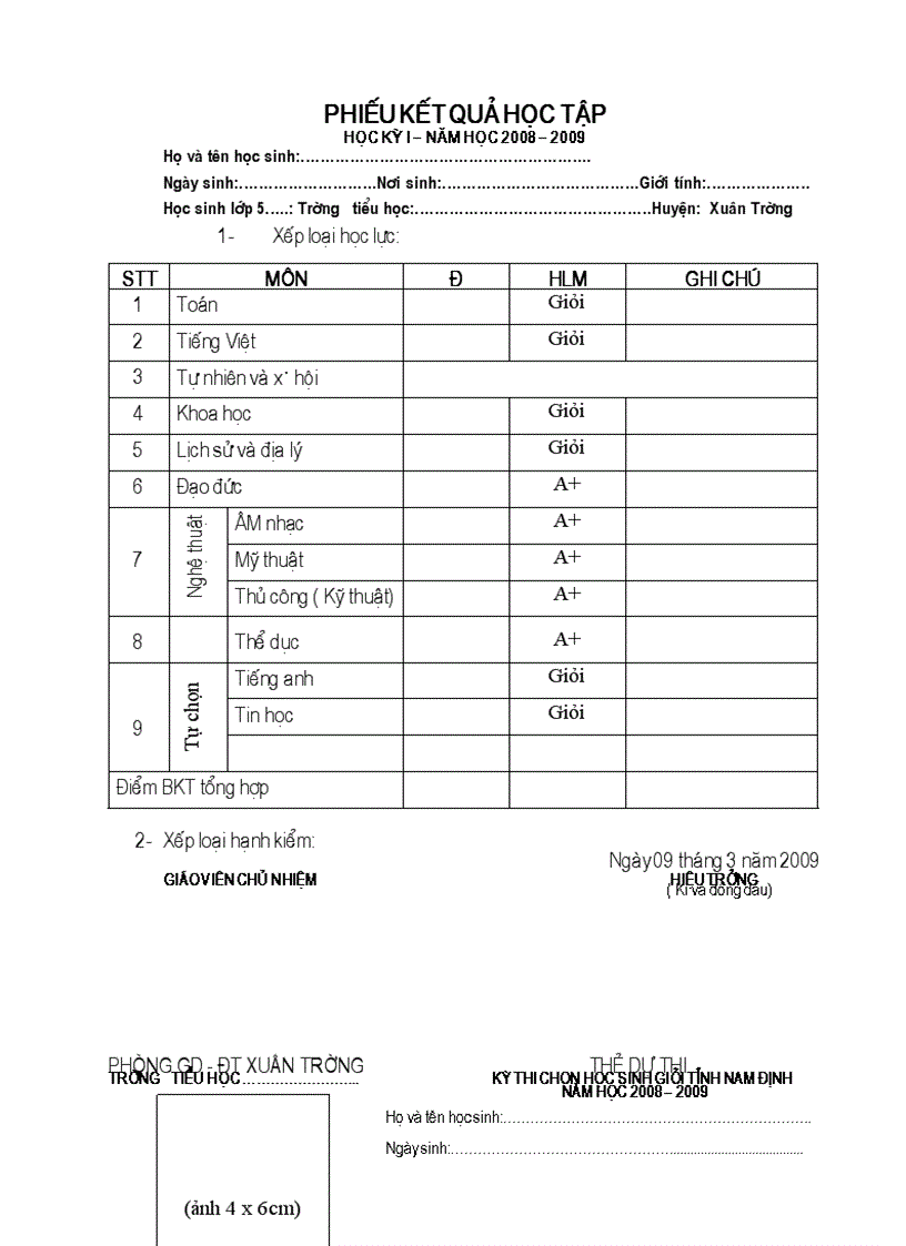 Phiếu kết quả học tập của HSg lớp 5 dự thi tỉnh