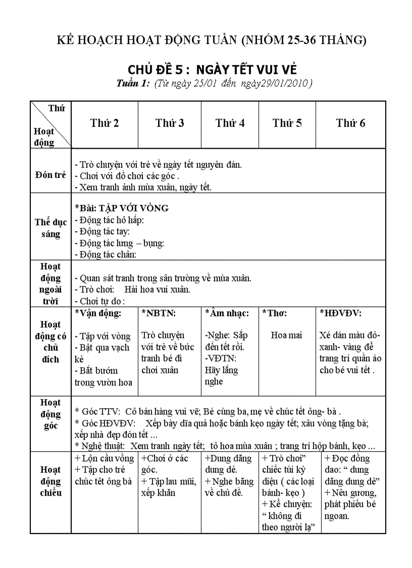 Những ngày tết vui vẽ