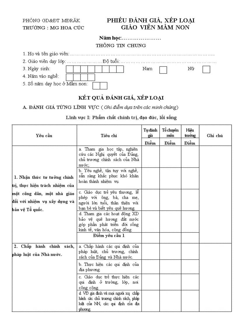 Phiếu xếp loại chuẩn gvmn