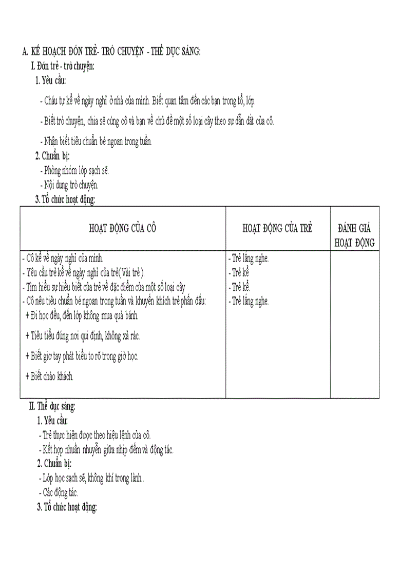 Một số loại cây