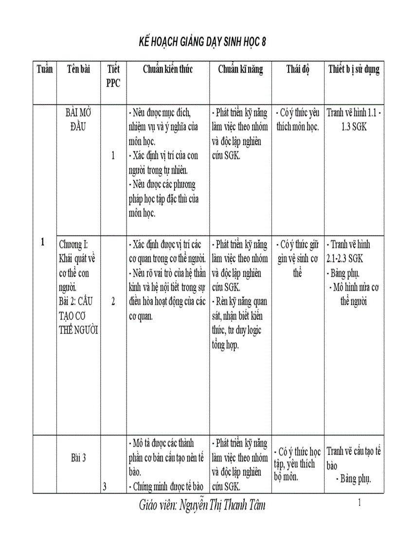 Sổ kế hoạch bộ môn