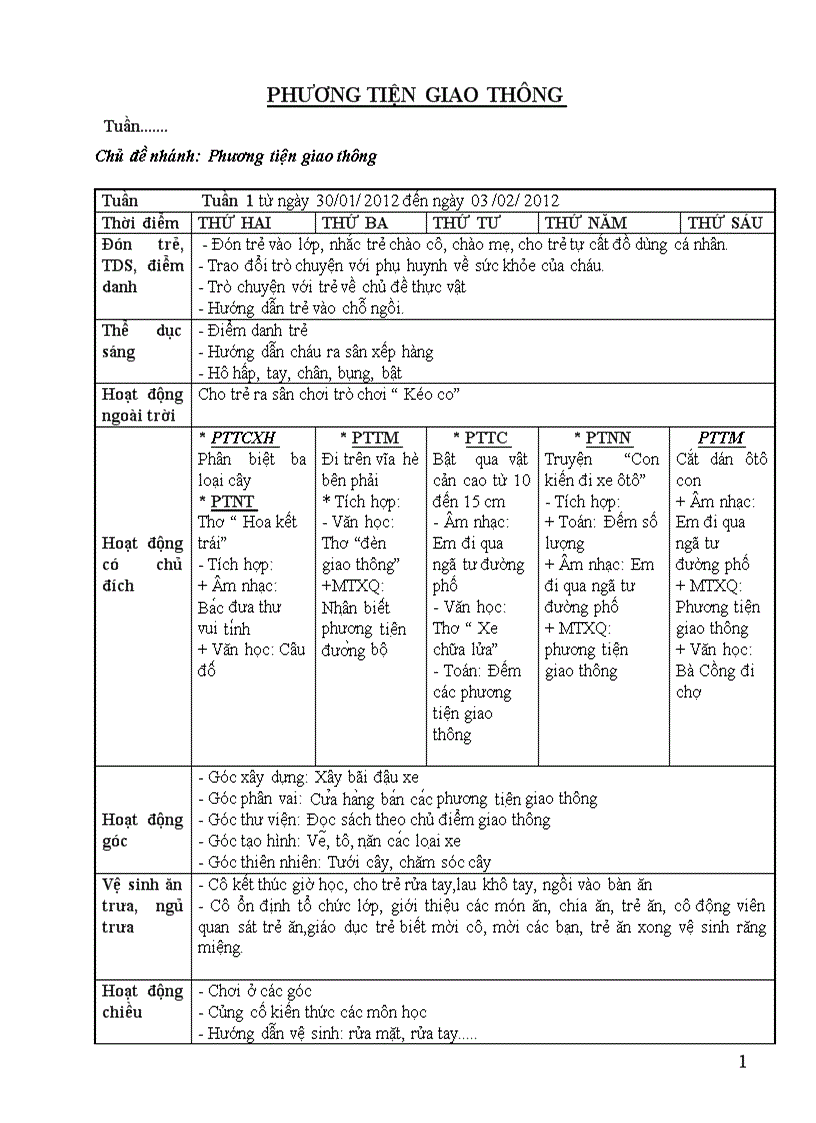 Ptien gia thong nguyen thi phuong mn minh hoa