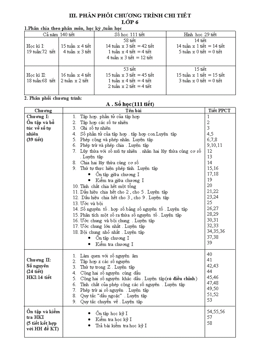 Ppcttoan6 điều chỉnh