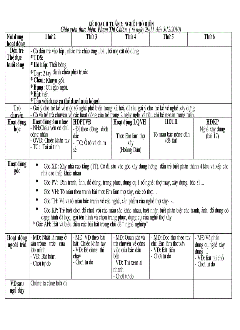 Một số nghề phổ biến