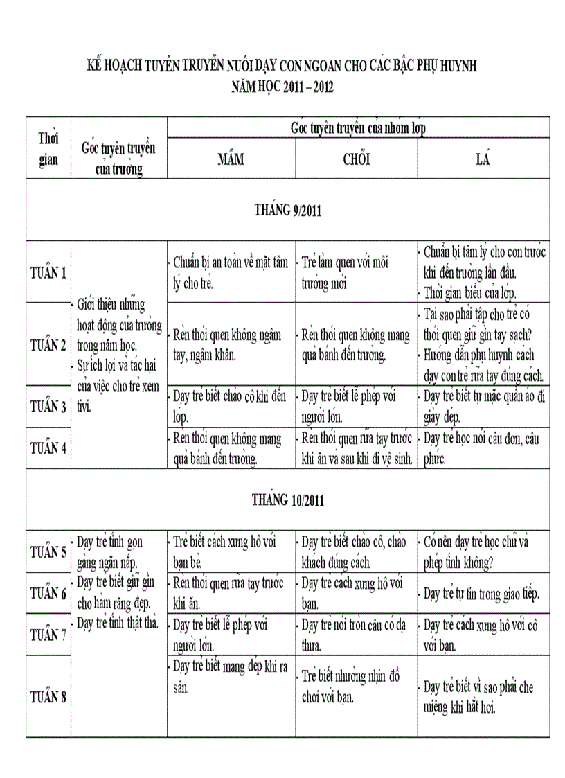 Kế hoạch tuyen truyền 1