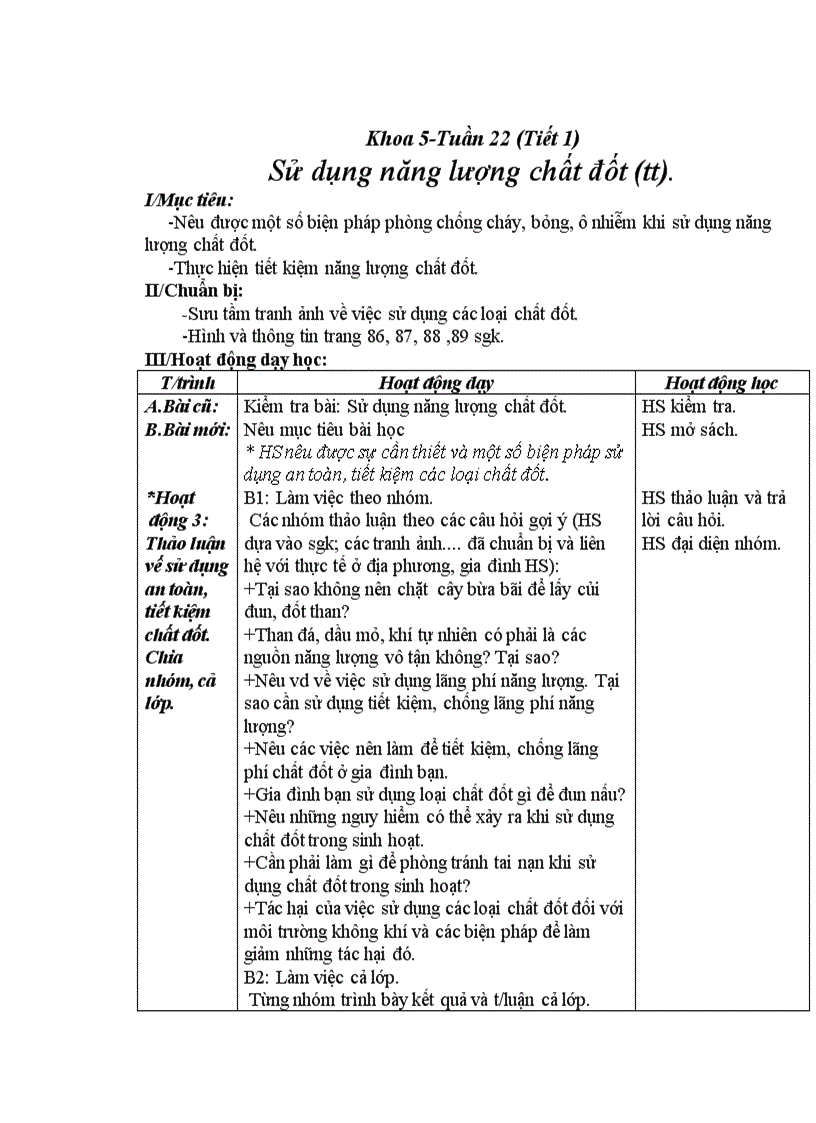 Khọa Sử dụng năng lượng chất đốt