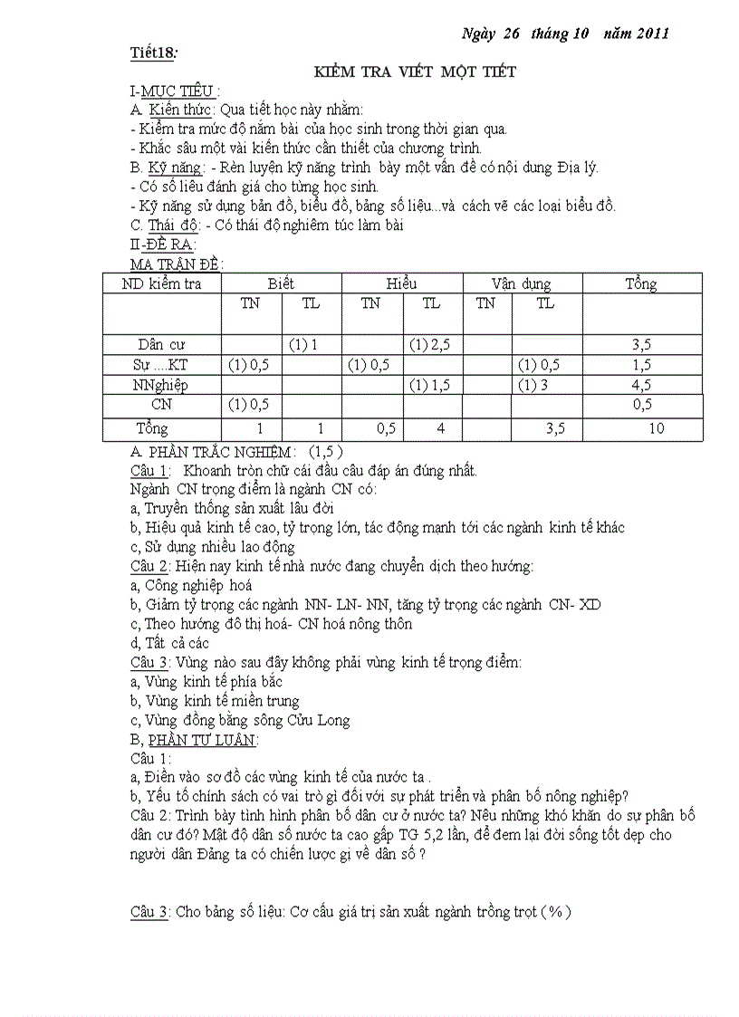 Kiểm tra 15 phút địa lí