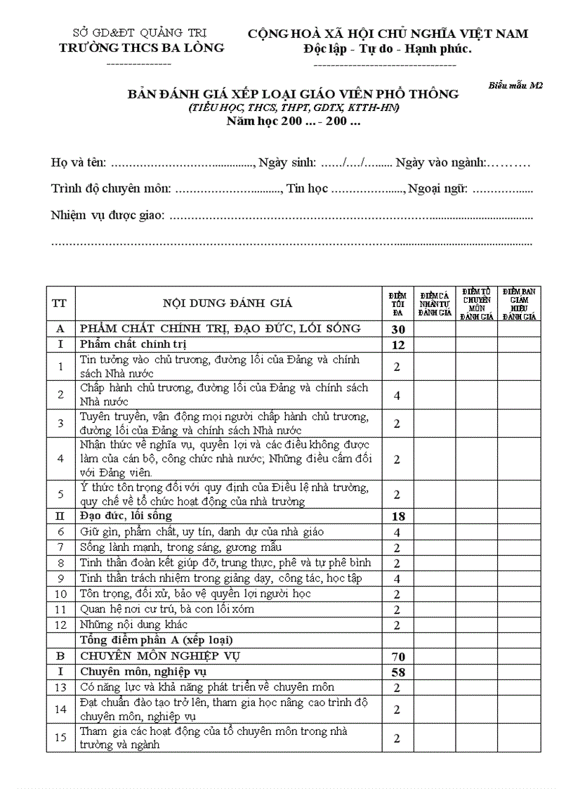 Phiếu đánh giá giáo viên THCS