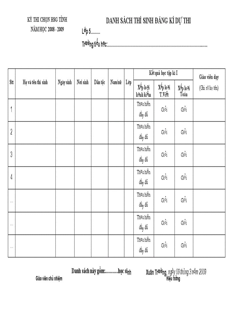 Mẫu đăng kí dự thi HSG lớp 5 cấp tỉnh