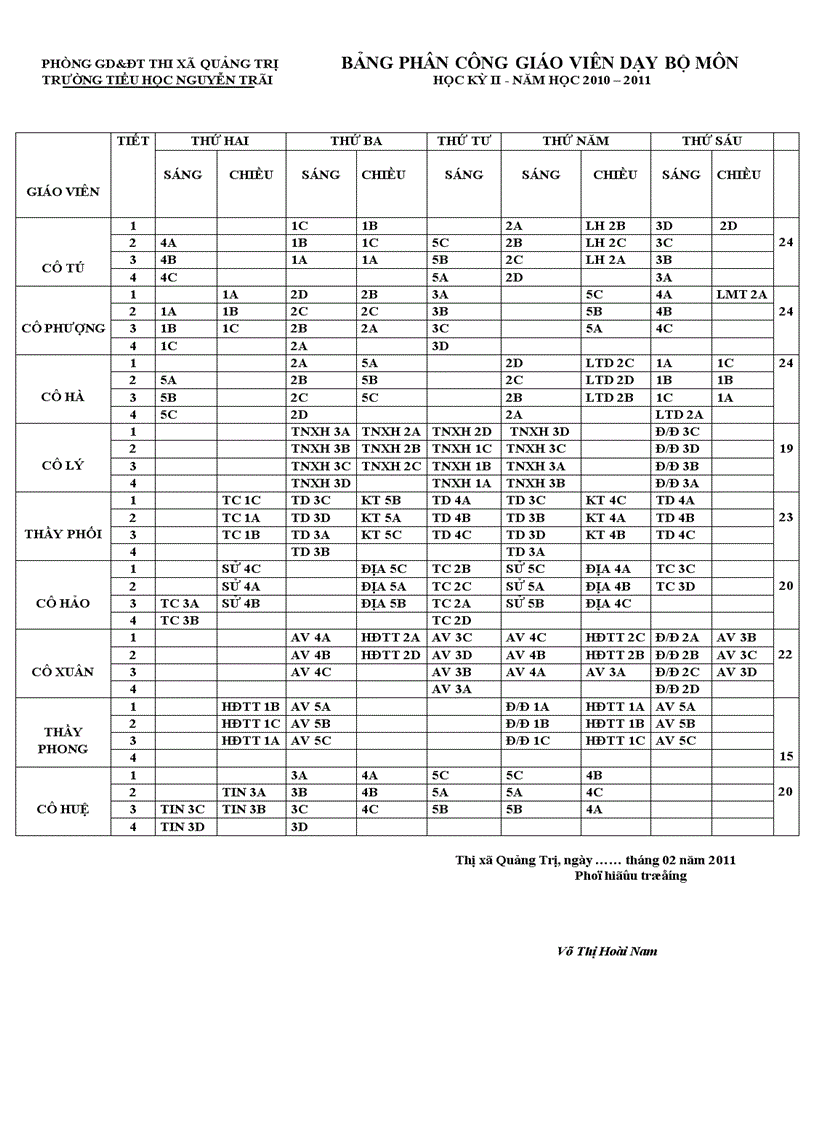 Thời khóa biểu học kỳ 2 năm học 2010 2011