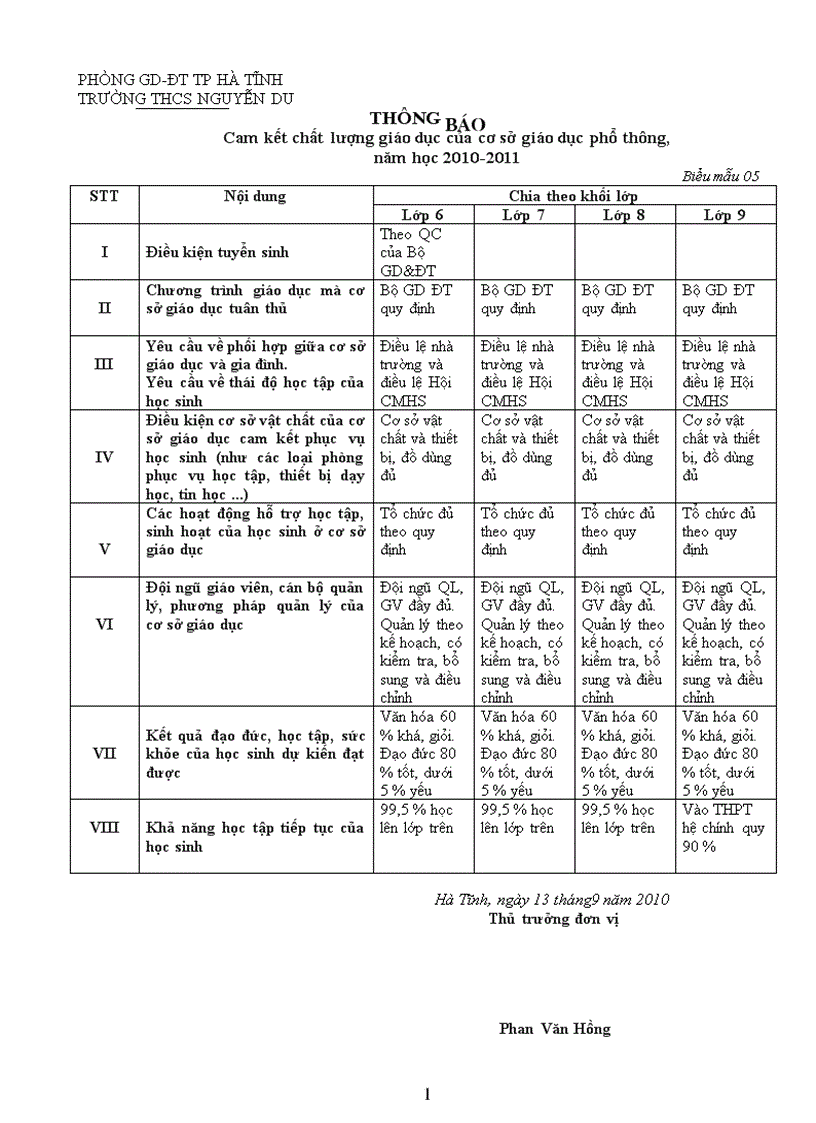 Thông báo công khai 2010 2011