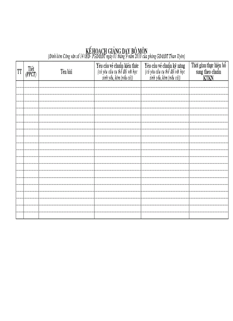 Mẫu kế hoạch bộ môn