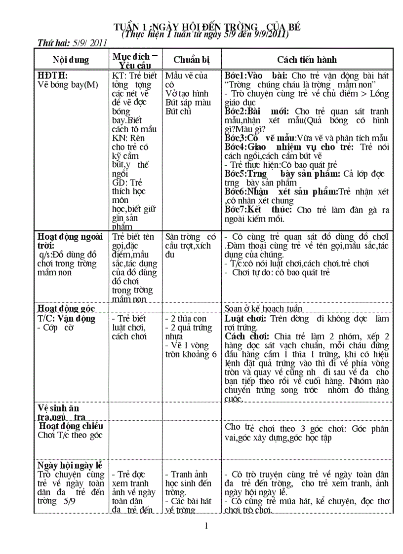 Nhanh 1