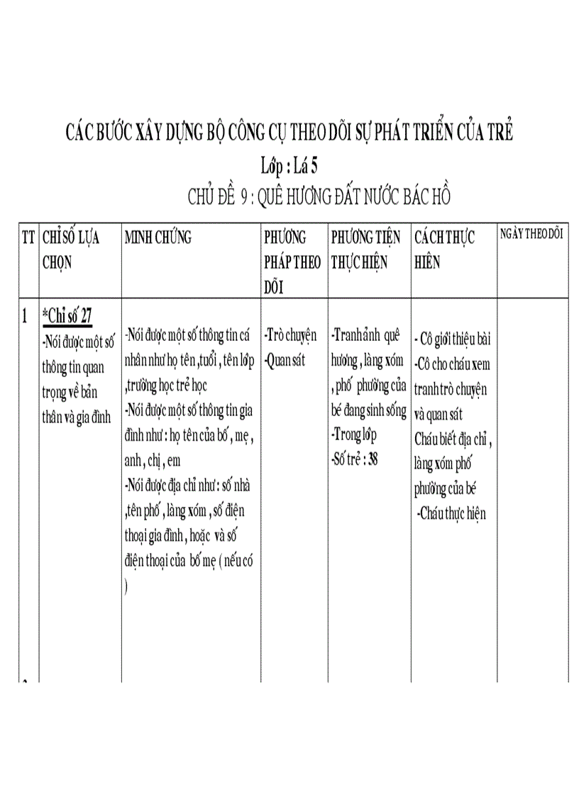 Quê hương bác hồ số 1