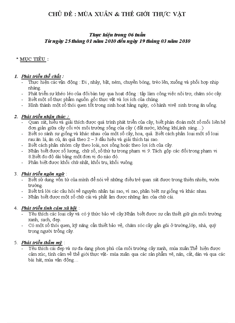 Mùa xuân thế giới thực vật