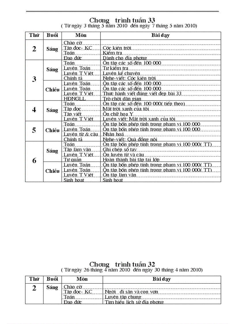 Lop3a Tuân 33 Đại NBVT