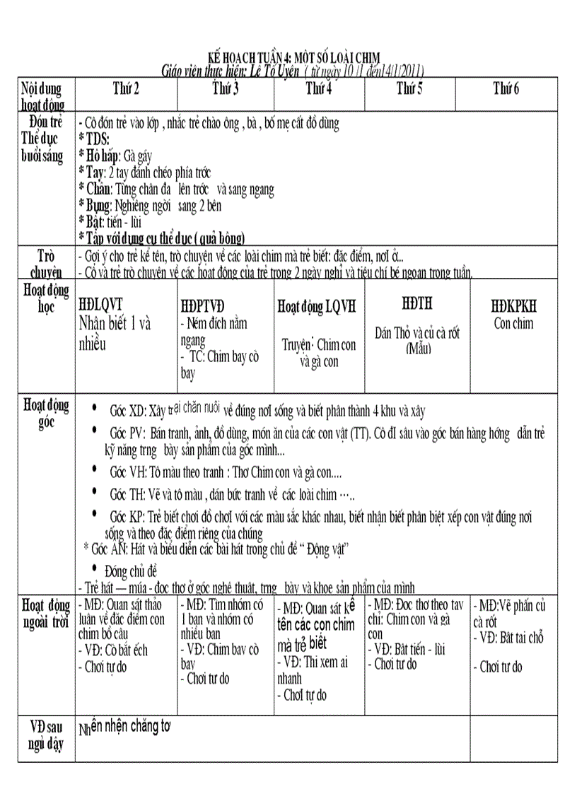 Một số loài chim