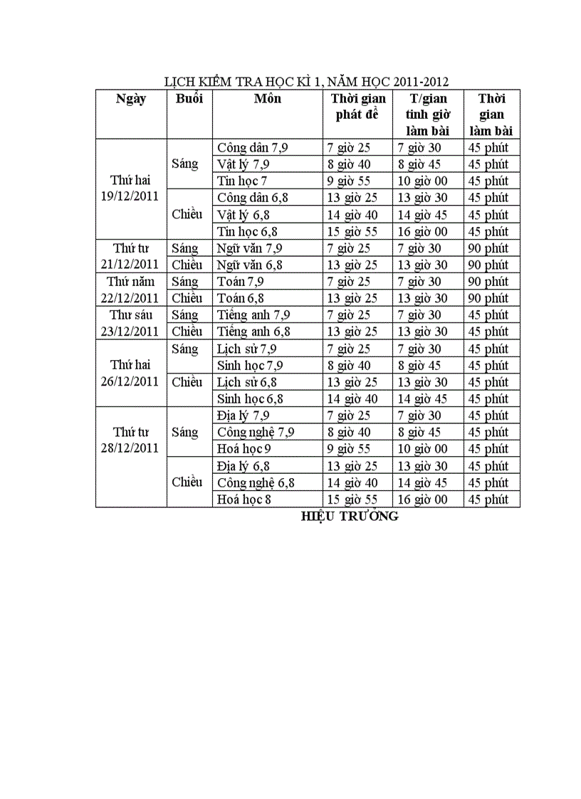 Lịch kiểm tra học kì 1 năm học 2011 2012