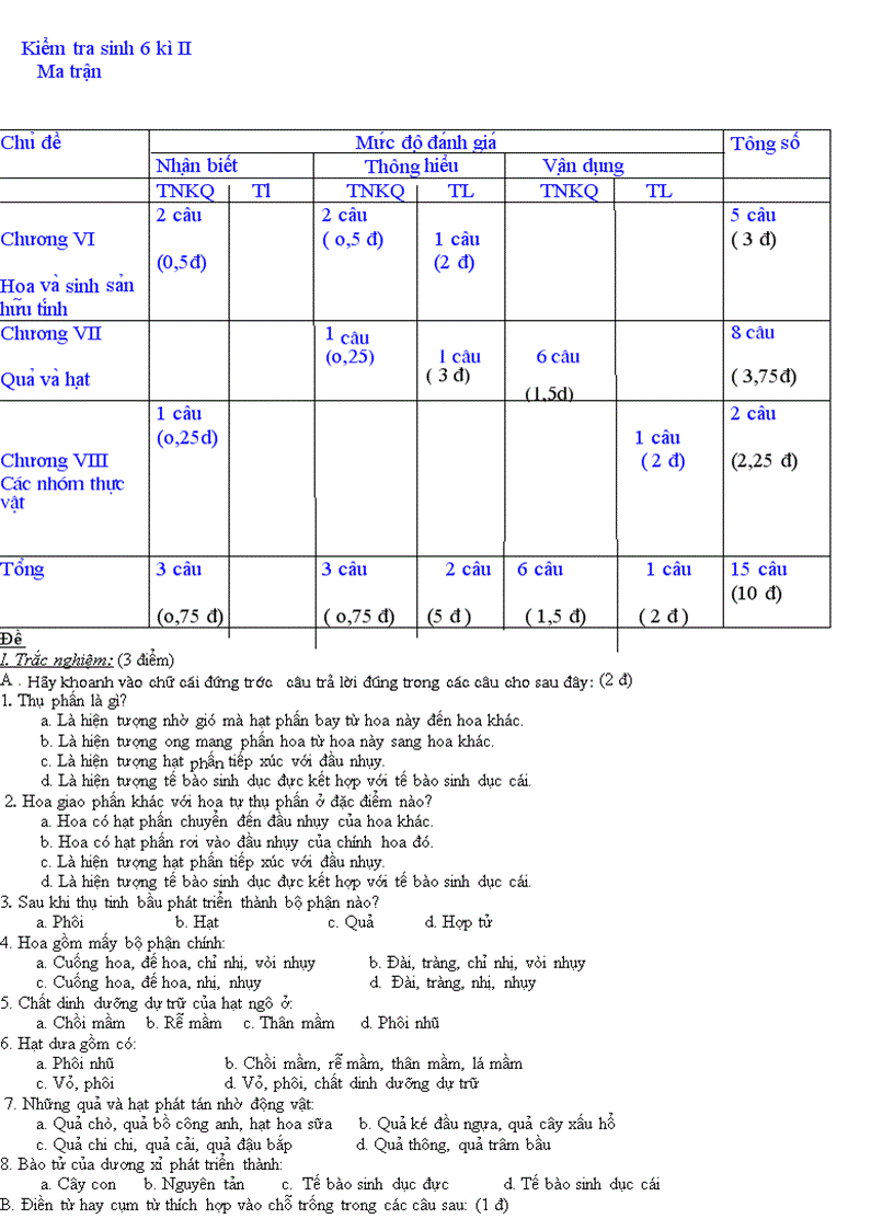 Kiểm tra sinh 6