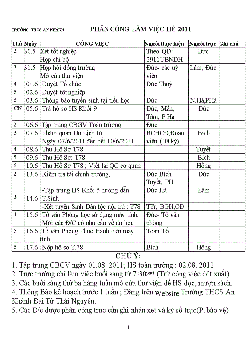 Kế hoạch công tác hè 2011 1